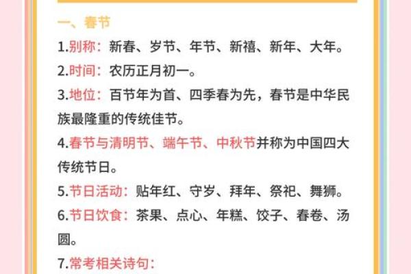 农历元日来临，了解它的日期吧