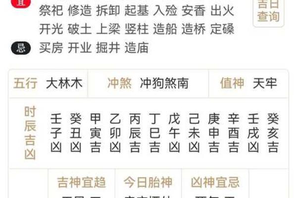 最全老黄历指南，帮你做出每个重要决定