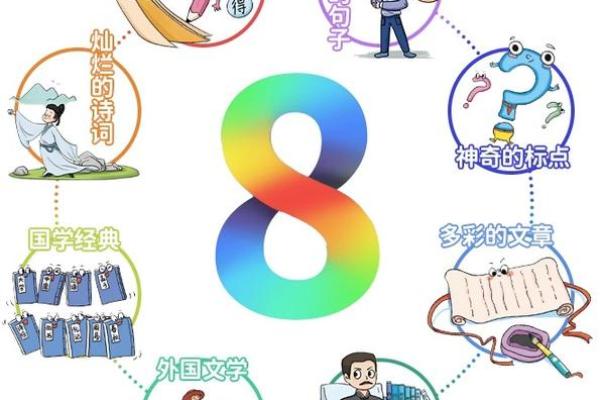 如何为工程公司选择一个有吸引力的名字