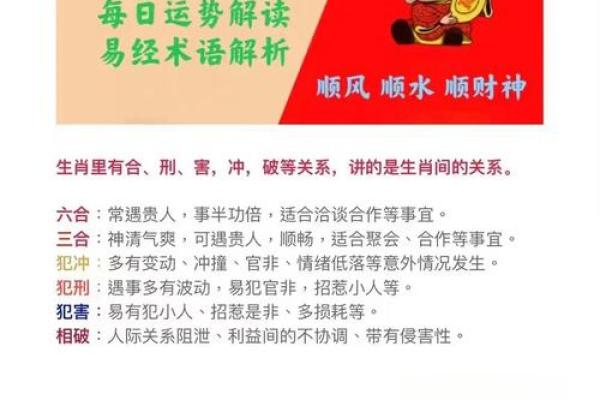 哪个生肖注定走上帝王之路
