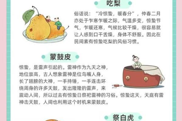 惊蛰节气背后的民俗与自然之变