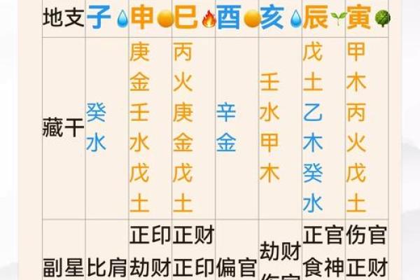 催产的孩子八字准不准？专家解读背后玄机