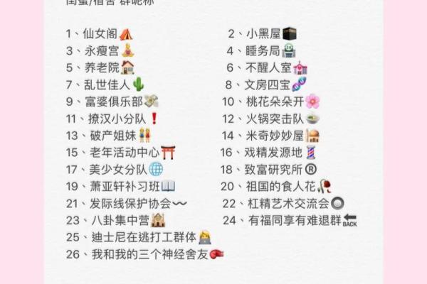为闺蜜取个既好听又有意义的名字