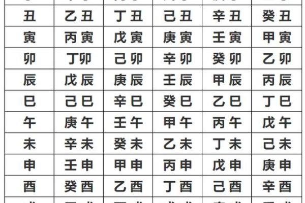 生辰八字免费测，精准预测你的未来运势