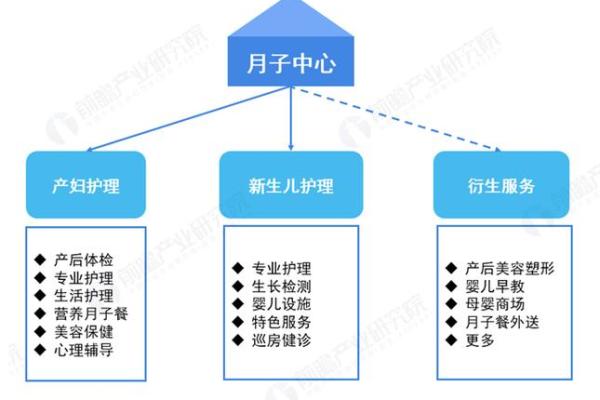 探索同德商贸的品牌发展与市场拓展