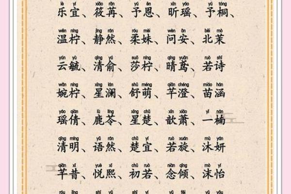 选择一个独具韵味的古风名字，传承经典