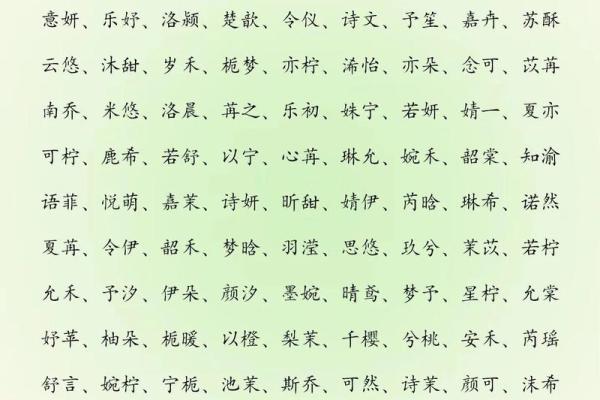 给姓周宝宝起个有韵味的名字，你必须知道这些