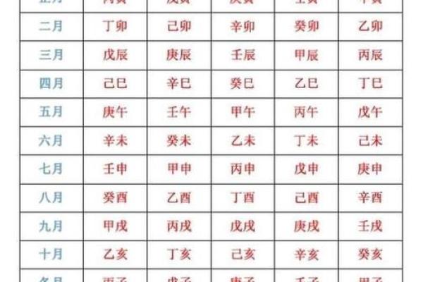 命硬与运势的关系，怎样影响你的生活
