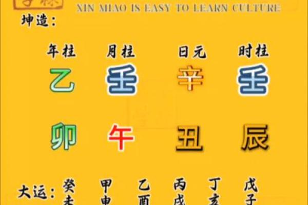 八字中没有孩子的原因分析，教你如何改善运势