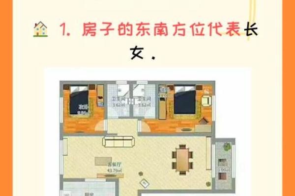 如何根据风水学选对家居颜色 提升居住环境的运势
