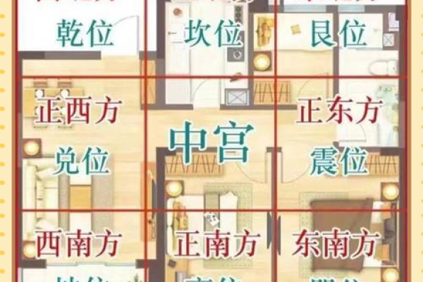 如何根据风水学选对家居颜色 提升居住环境的运势