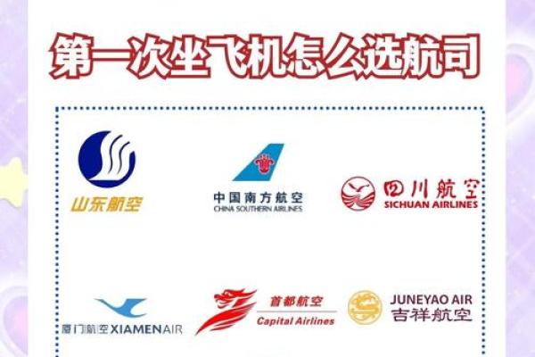 航空科技有限公司命名创意与技巧指南