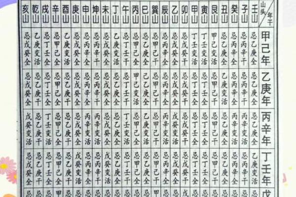 最权威的阴宅风水大师排行榜分析