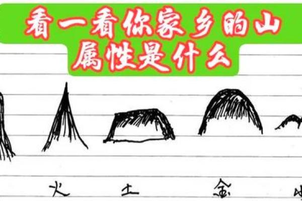 探秘风水来龙与运势的深刻联系