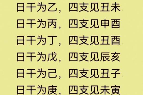 八字藏干的秘密：如何利用这些信息改变人生