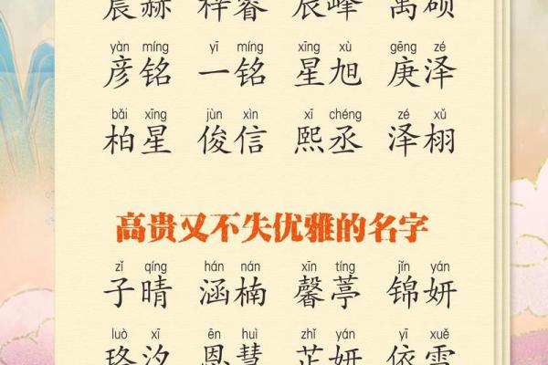 为您的宝宝挑选一个高雅而独特的名字