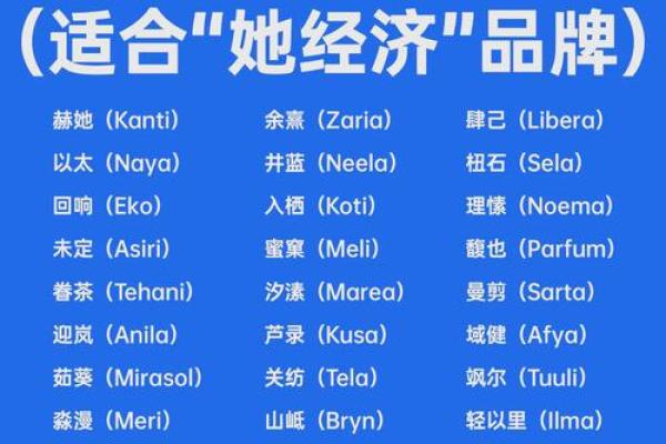 独特而优美的英语女孩名字精选