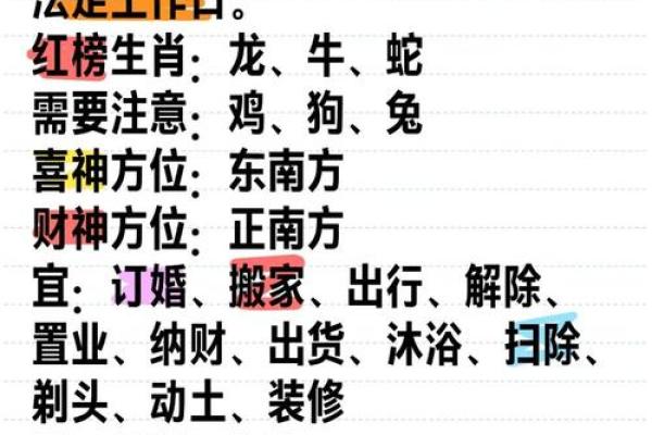 2016万年历：揭秘年度运势，必备神器