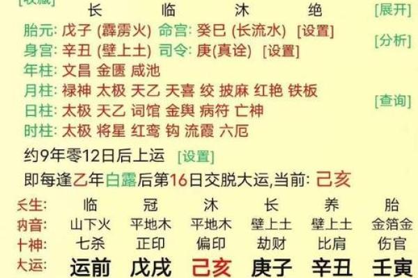 八字看你另一半的命运，婚姻幸福指数如何预测？