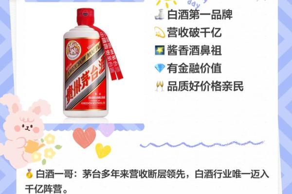 如何选择适合聚会的带酒名字