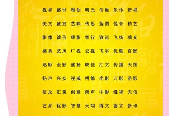 如何为公司起个既有创意又有意义的名字