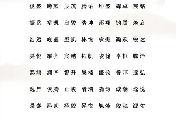文化创意公司起名：从创意到品牌价值的完美结合