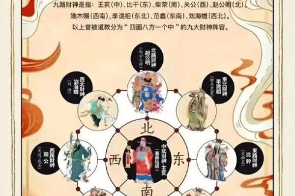 风水宝地如何助力招财运势提升