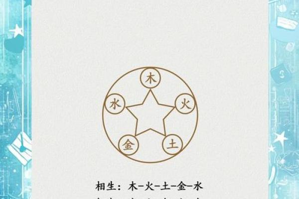 五行缺木和火如何化解，补救方法大揭秘