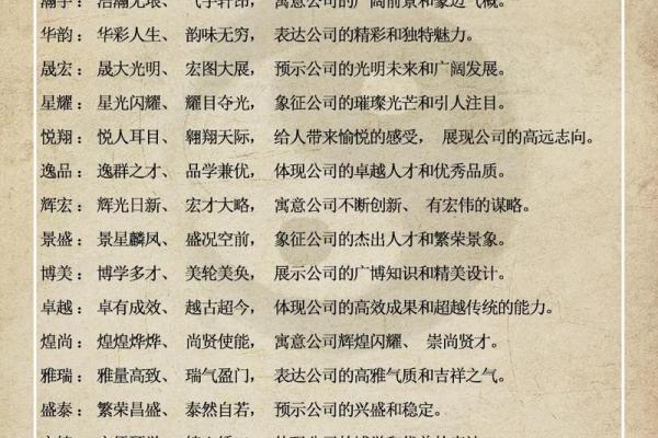 装修公司起名大全助你轻松脱颖而出