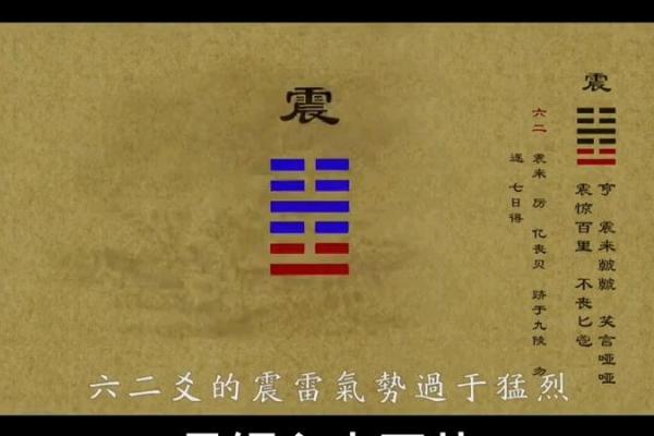命震卦的含义与解读：如何理解卦象背后的深层含义