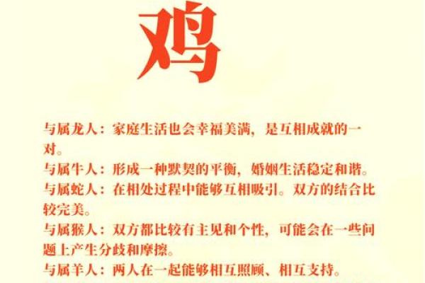鸡与虎的相性如何？揭秘属鸡和属虎的最佳相处方式