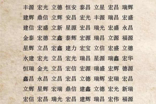 姓名风水的秘密：如何根据五行选名字