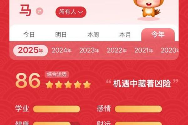 属马人士每月运程详解，助你规划未来