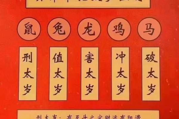 白虎八字揭示命运玄机，如何通过它改善生活运势？
