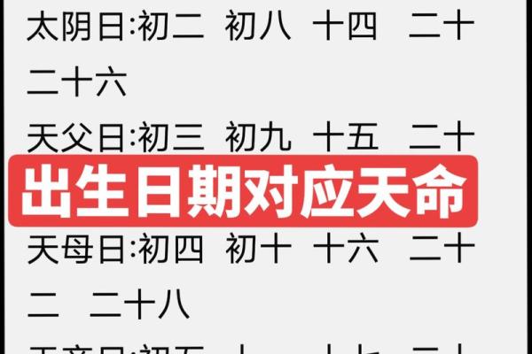 农历日期全攻略，快速查找不再难