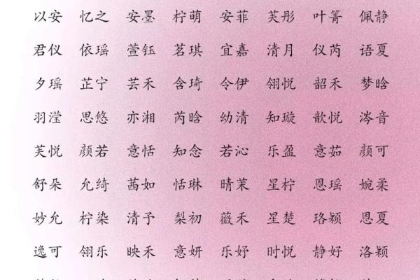 如何为肖女孩起一个既独特又有寓意的名字