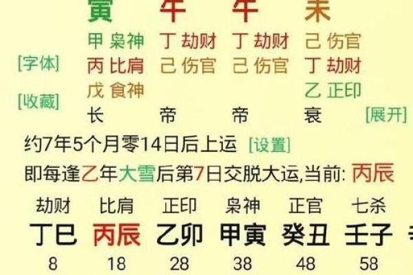 八字重会影响命运吗？揭秘八字重的深层次含义与影响