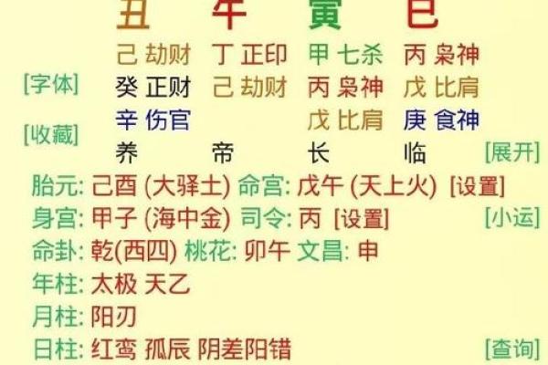 八字重会影响命运吗？揭秘八字重的深层次含义与影响