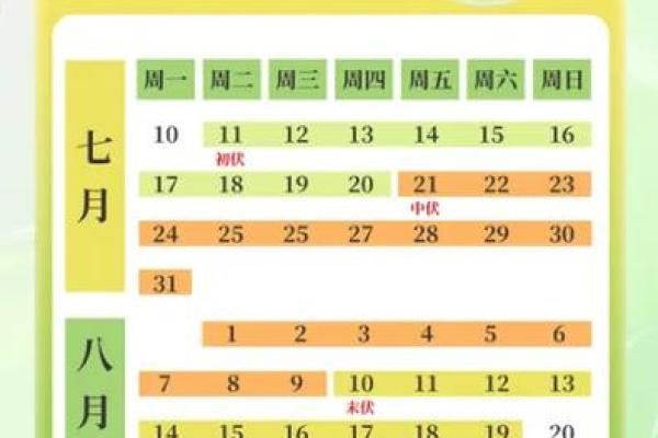 万年伏日，揭秘夏日养生秘密