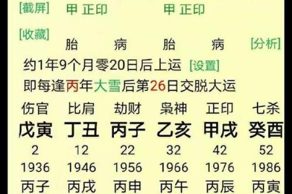 生辰八字测名字，教你如何挑选最旺运的名字