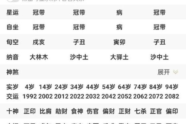 生辰八字测名字，教你如何挑选最旺运的名字