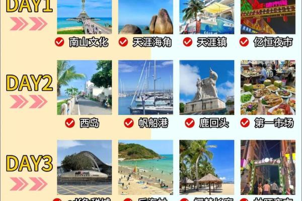 农历假期亲子游最佳选择，孩子和你都开心