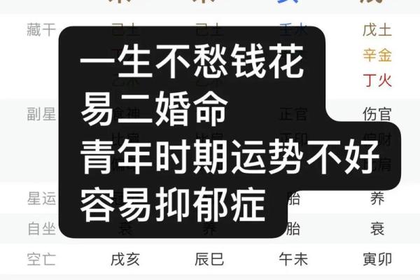 想知道自己的命运吗？八字解答告诉你真相