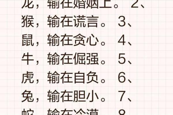 龙龙是否天作之合 探秘生肖配对的奥秘