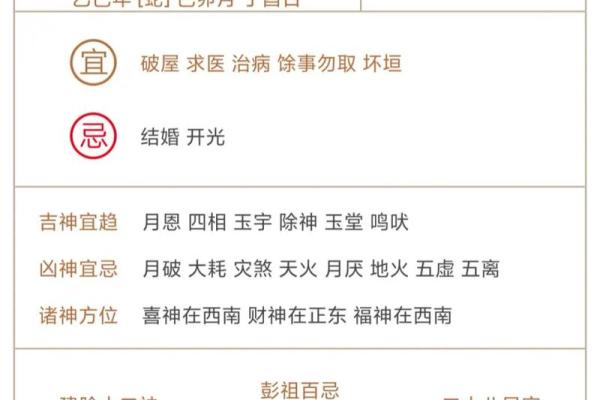 2023年今日运势揭秘：万年历精准预测，你的幸运日是哪天？