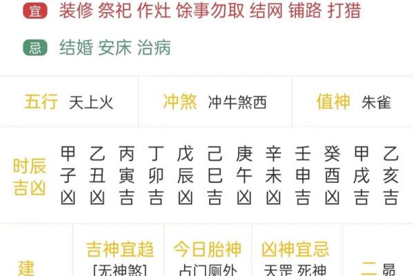 2023年今日运势揭秘：万年历精准预测，你的幸运日是哪天？