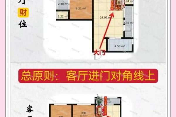 提升财运的室内风水布局与招财装饰推荐