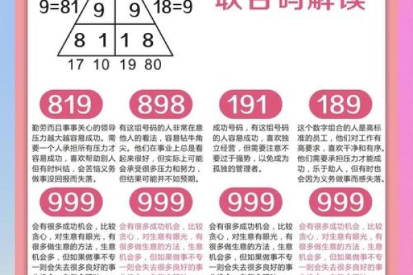 生辰八字与姓名搭配：测名网帮你找到人生的幸运密码