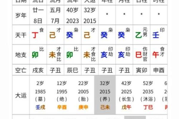 木命的人性格特征与命运解析