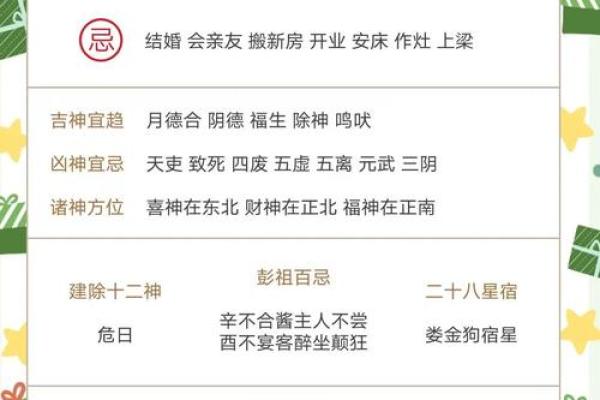 老黄历新解：全方位吉日宜忌，轻松掌握幸福生活